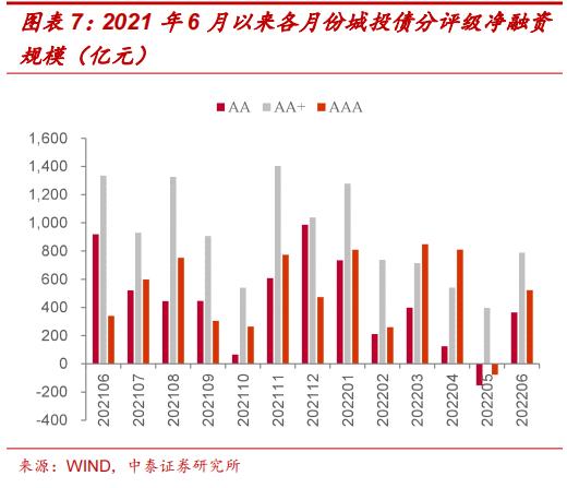 2022山东济宁兖州城投债权系列产品(济宁兖州房产网)