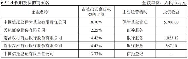 央企信托-182号江苏盐城集合资金信托计划的简单介绍