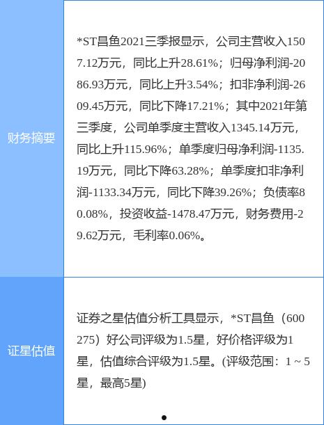 国企信托-河南郑州中原区集合资金计划(郑州中原信托理财经理)