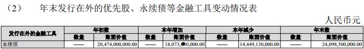 央企信托-99号重庆铜梁区（永续债集）合资金信托计划的简单介绍