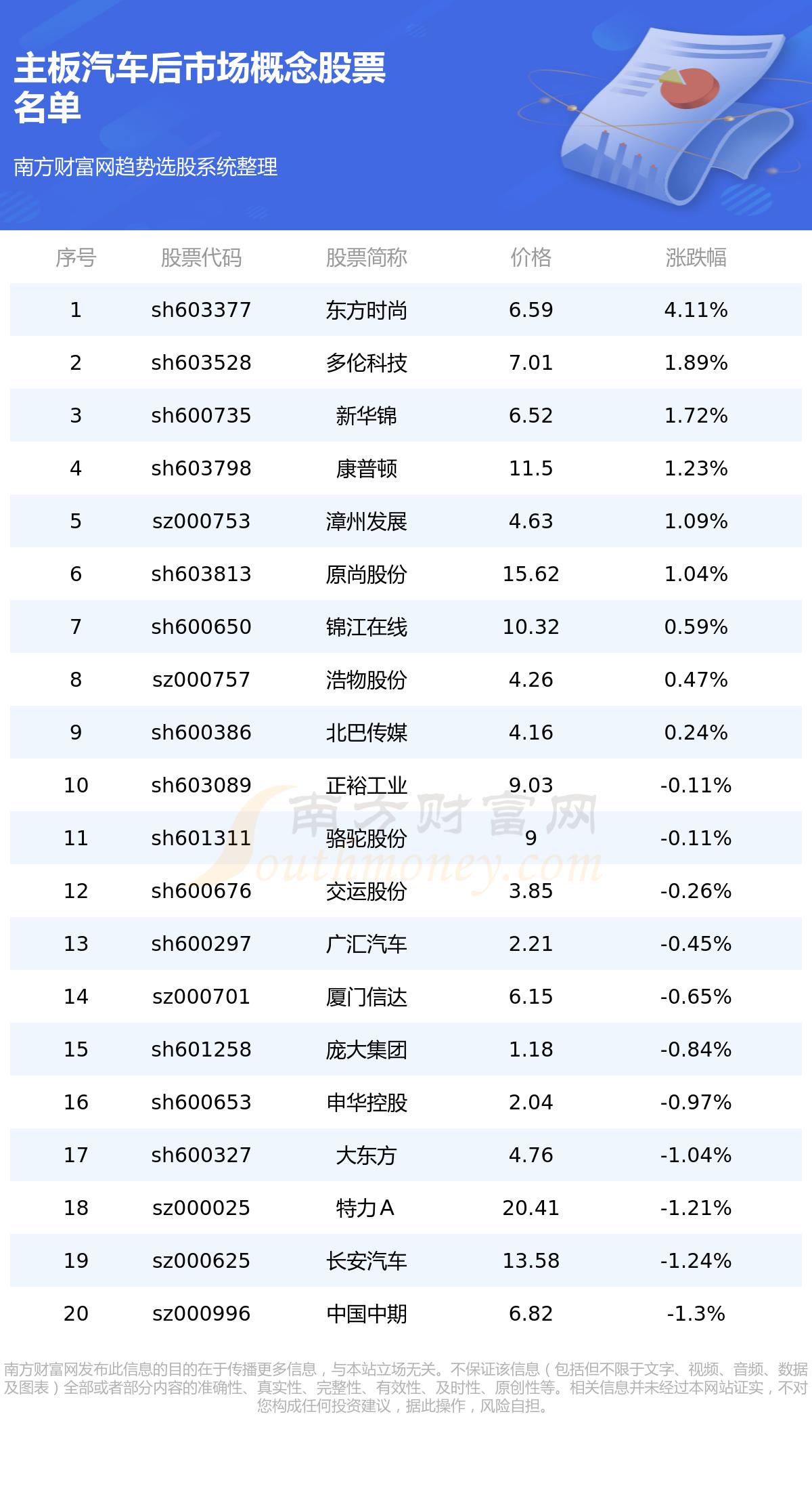 600735新华锦(600735新华锦股票股吧)