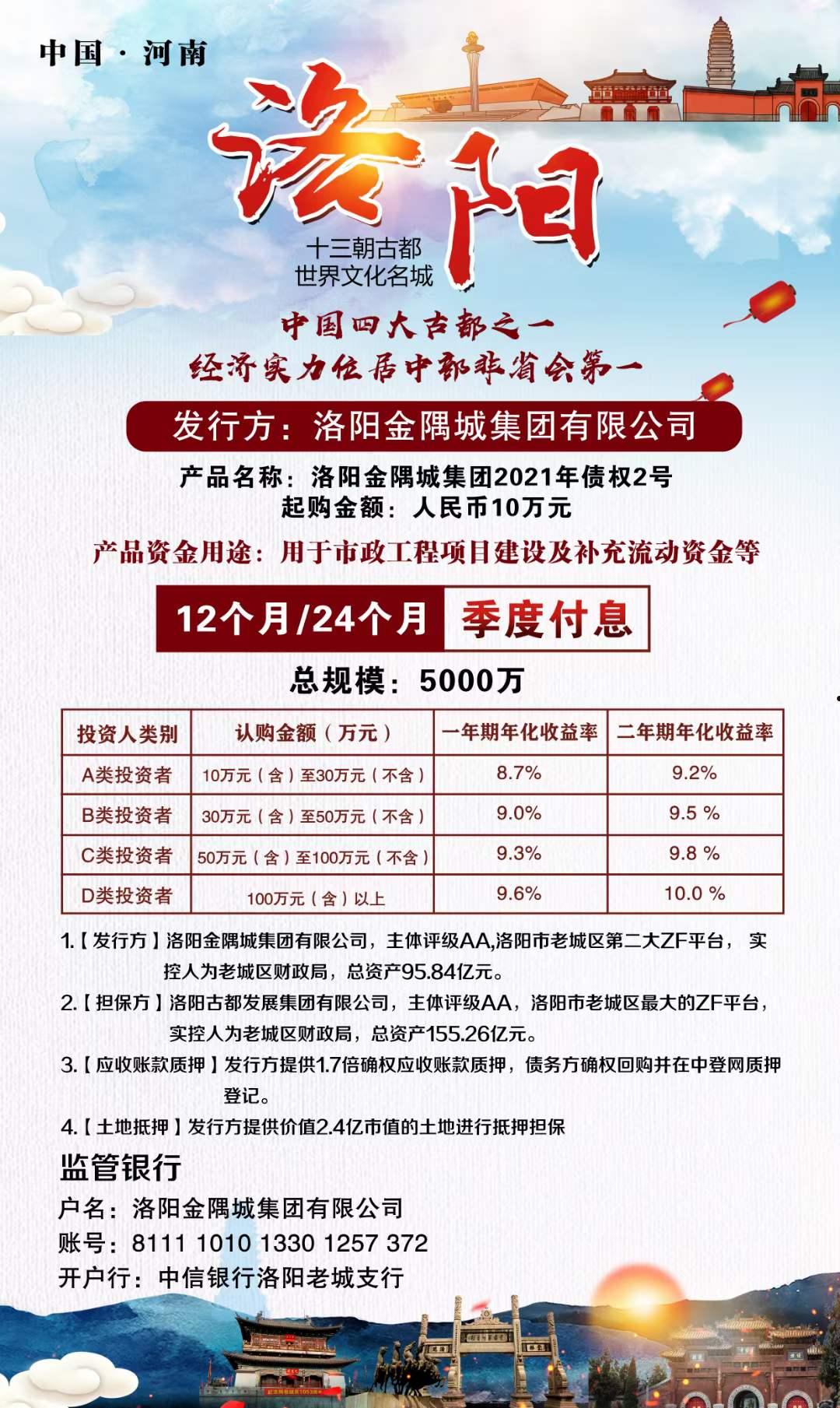 资阳凯利建投2022政府债定融(资阳市禹兴建设工程有限责任公司债券)