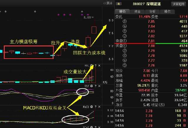 界龙实业股票(界龙实业股票现在叫啥)