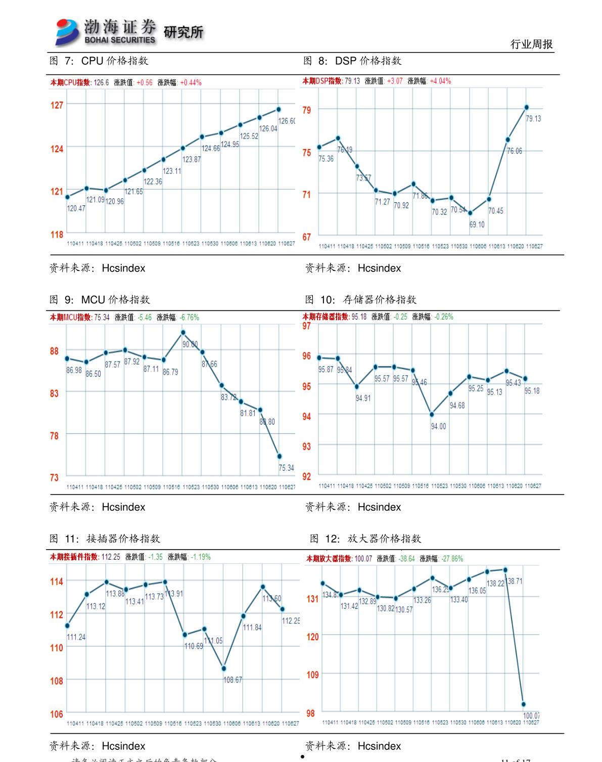 鲁抗医药股票(鲁抗医药股票东方财富网)