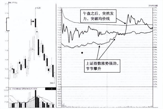 深深宝a(深深宝A公司的强点)