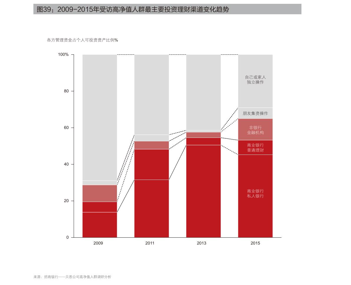 嘉凯城股票(嘉凯城股票2022年目标价)