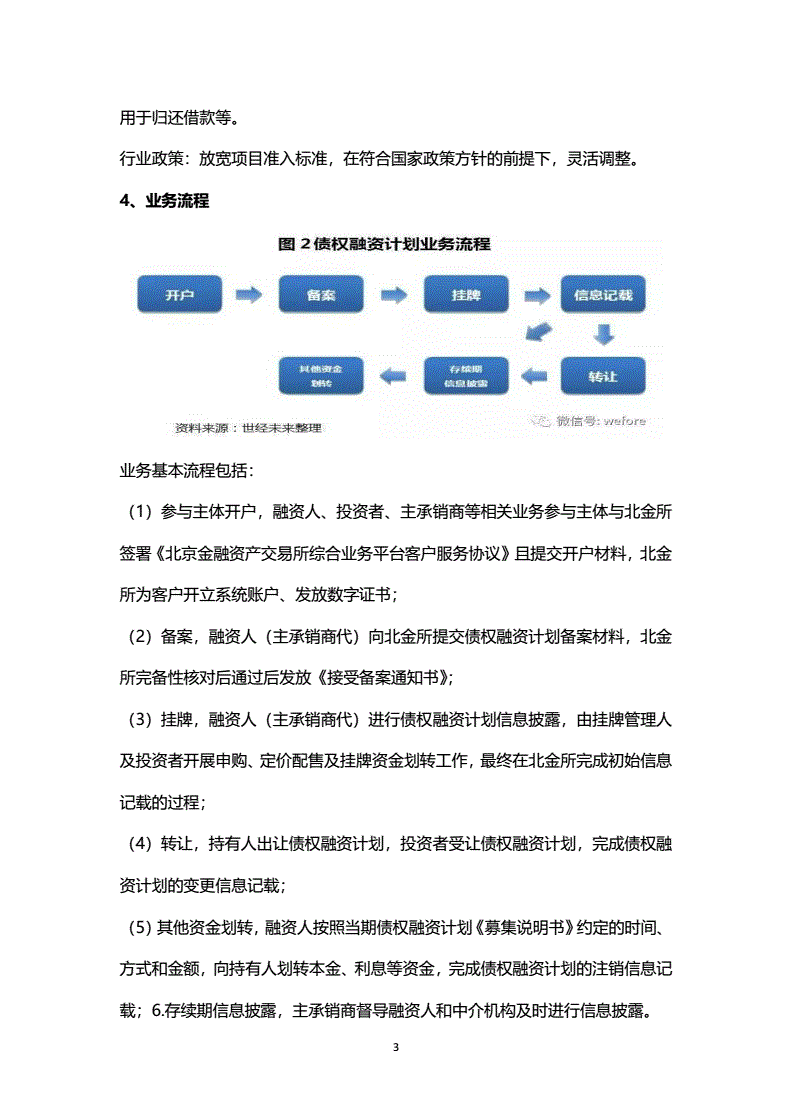 包含丽江华坪城投债权融资计划的词条