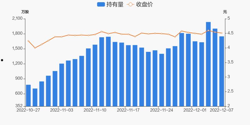 山推股份股吧(山推股份股吧社区论坛)