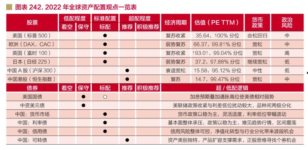 广西柳州东城投资2022年债权(广西柳州东城投资开发集团)