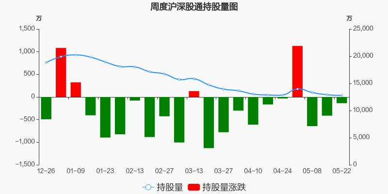 方大炭素股票(方大炭素股票最高价是多少?)