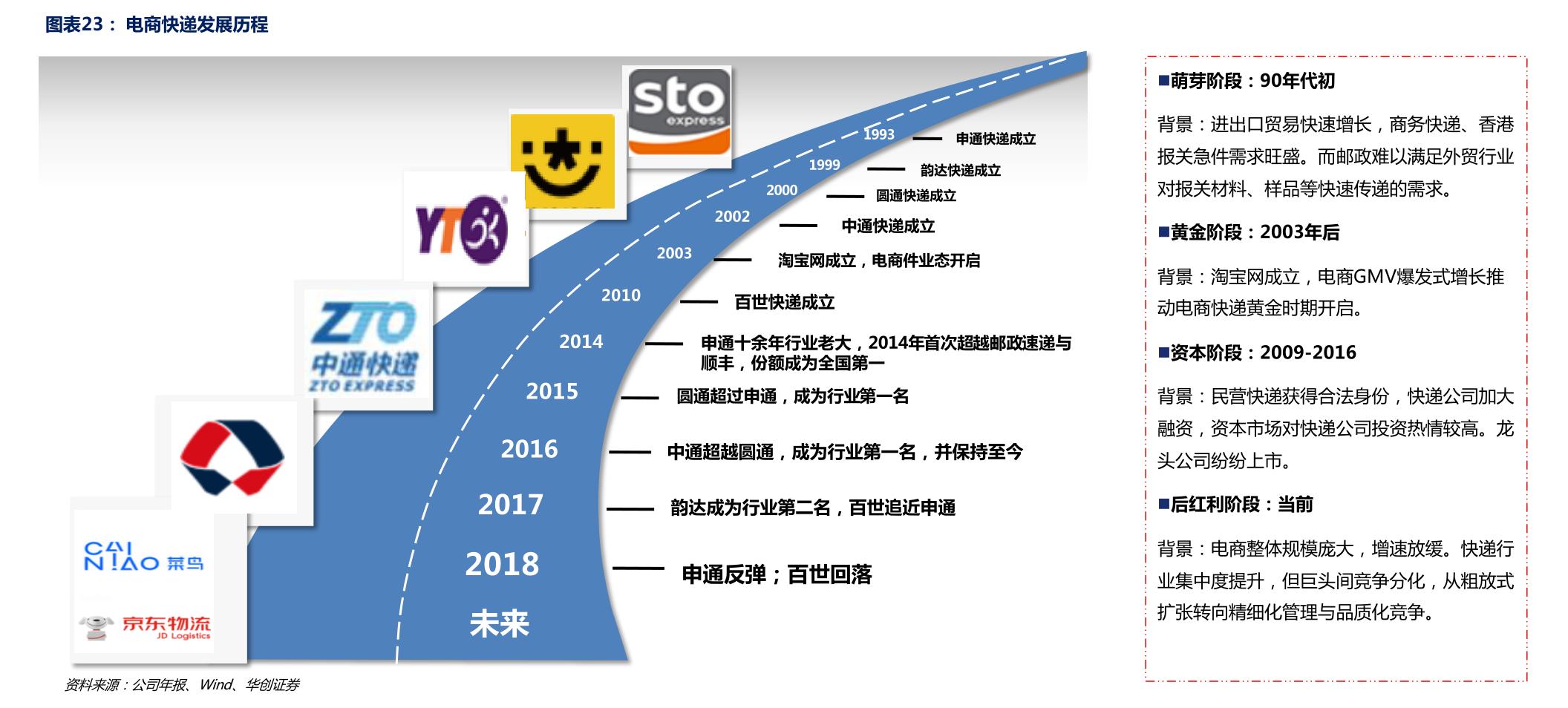 530005基金净值(530006基金最新净值)