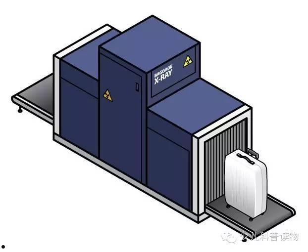 安检仪器(安检仪器材)