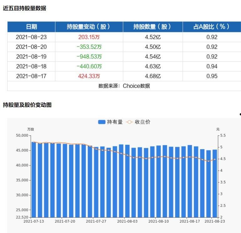 高铁股票(高铁股票代码)