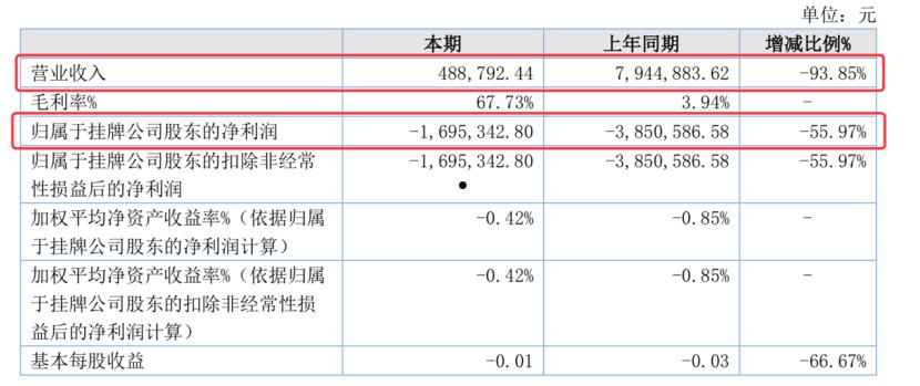 大业创智(大业创智ipo)