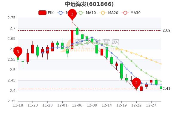 寿光海发2022债权项目(寿光林海生态园2021)