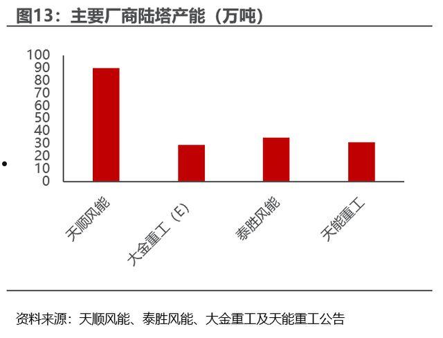 关于江苏射阳一般债权资产收益权项目的信息