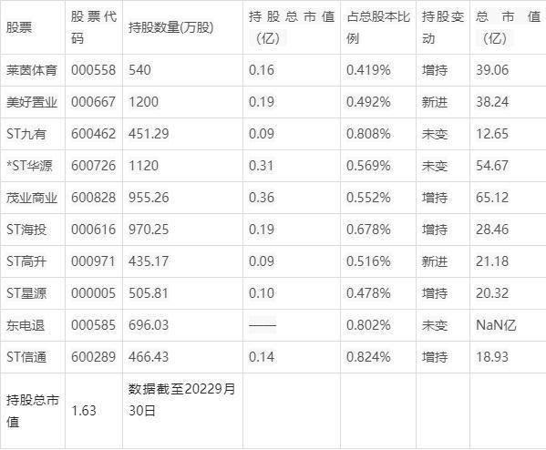 st银亿股票(ST银亿股票历史交易数据)