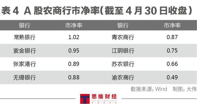 青农商行股票(青农商行股票2020年分红时间)