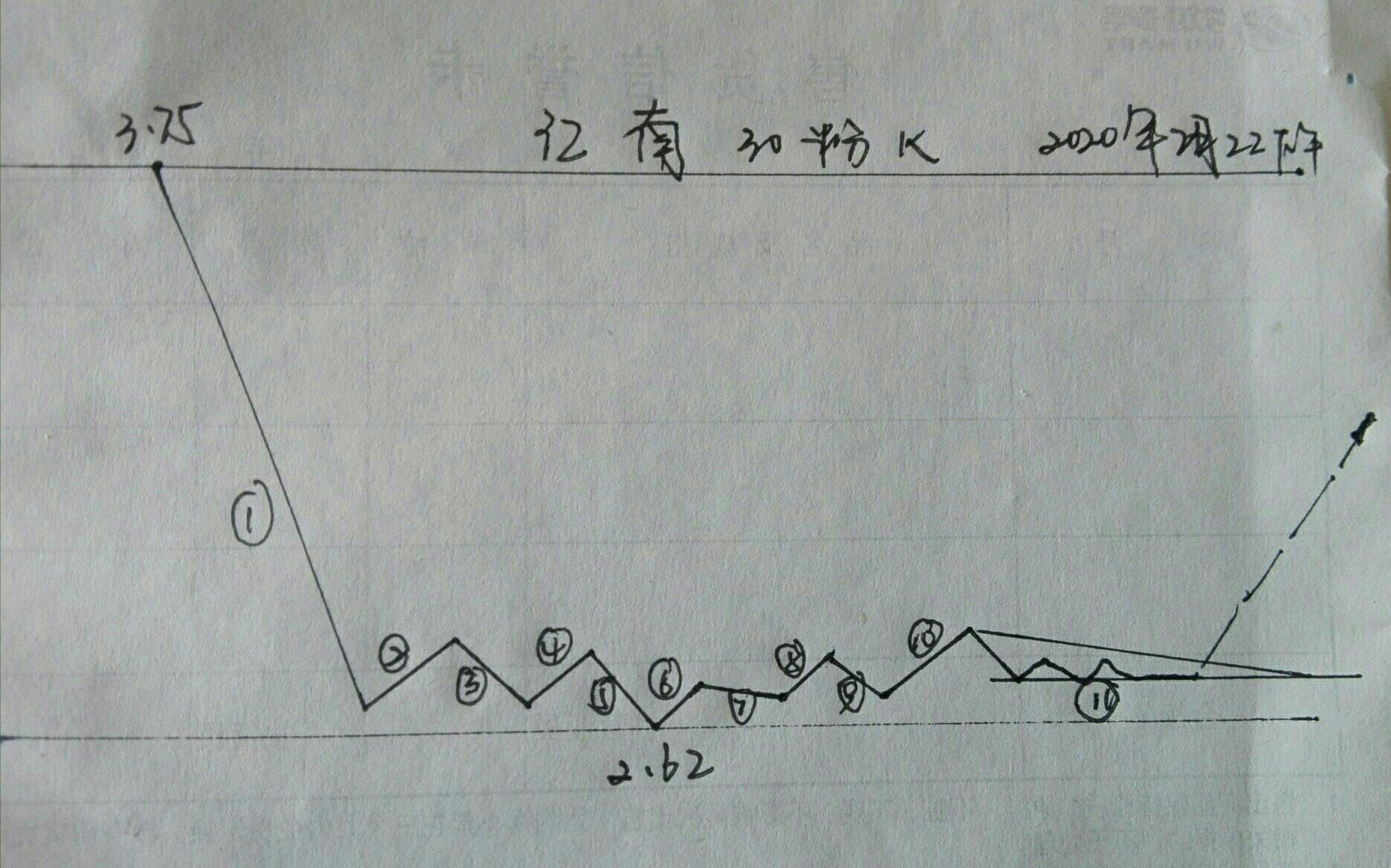 江南高纤600527(江南高纤股票最新消息是真的吗)