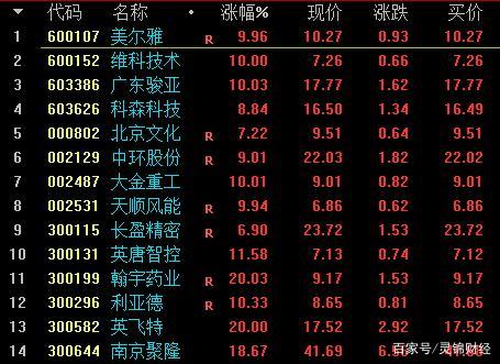 002153石基信息(002153石基信息是做什么的)