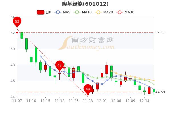 狮头股份(狮头股份股吧)