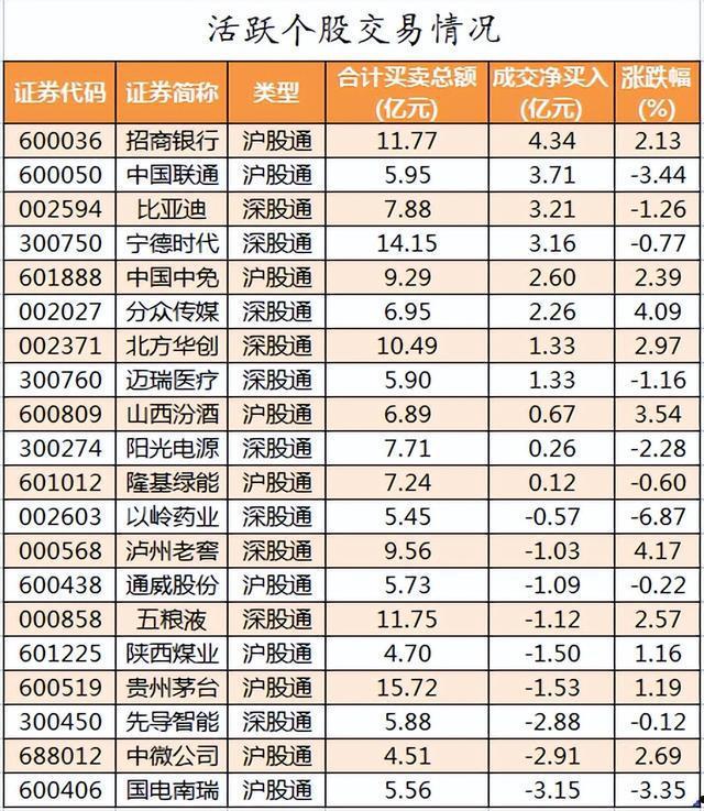 重庆万盛交建2022年债权融资计划(重庆万盛2020年重大项目)