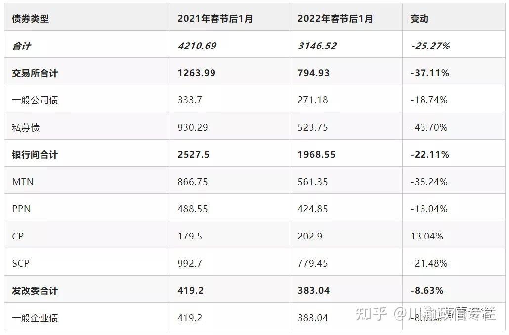 2022济宁兖州城投债权4、5号的简单介绍