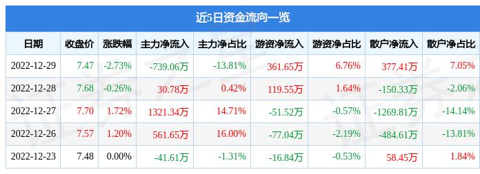 宁波联合股吧(宁波联合股吧东方财富网)