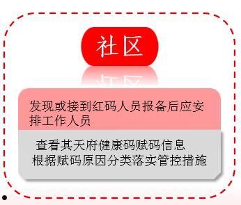 红码9号-四川遂宁广利工业发展2022债权的简单介绍