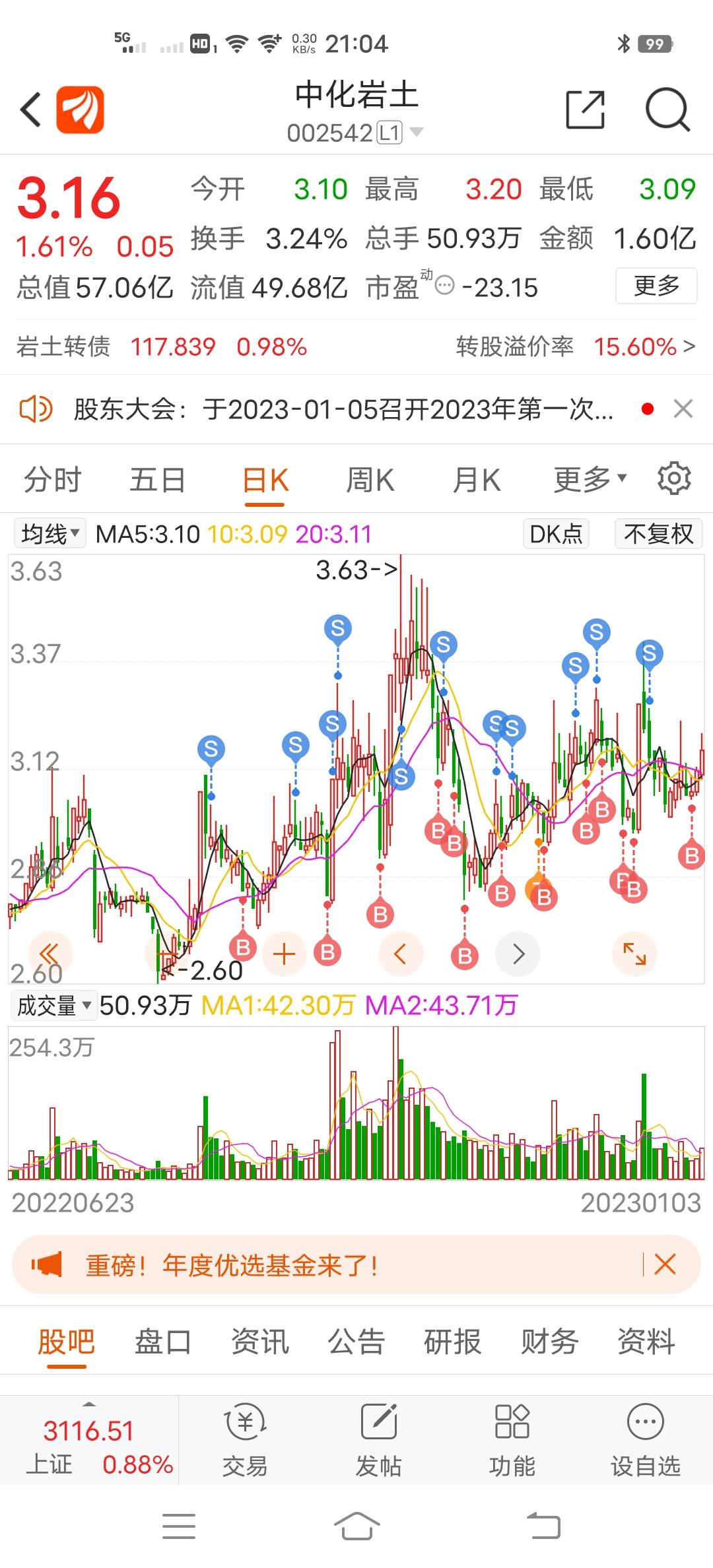 002542中化岩土(002542中化岩土股票最新股价)