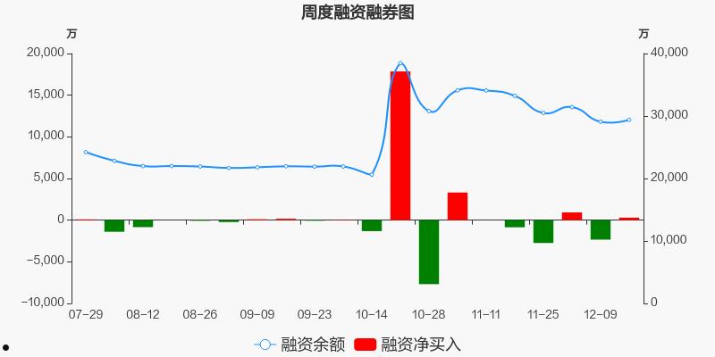 国脉科技股吧(国脉科技这支股票怎么样)