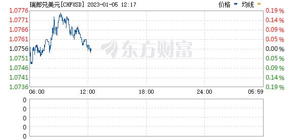 中国银行股票行情(中国银行股票行情最新消息)