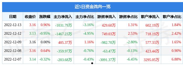 中国银行股票行情(中国银行股票行情最新消息)