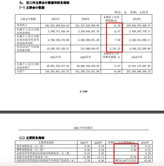 600170股票(600170股票行情走势601318)