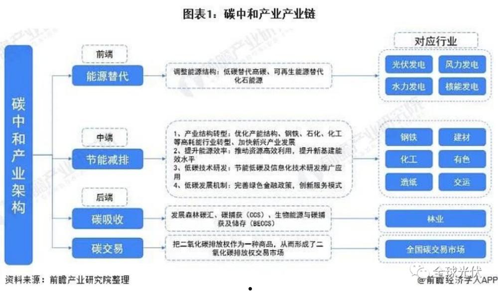 个股全景图(股票全景报价)