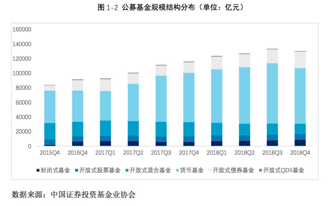 XX16号私募证券投资基金(私募股权投资基金题库)