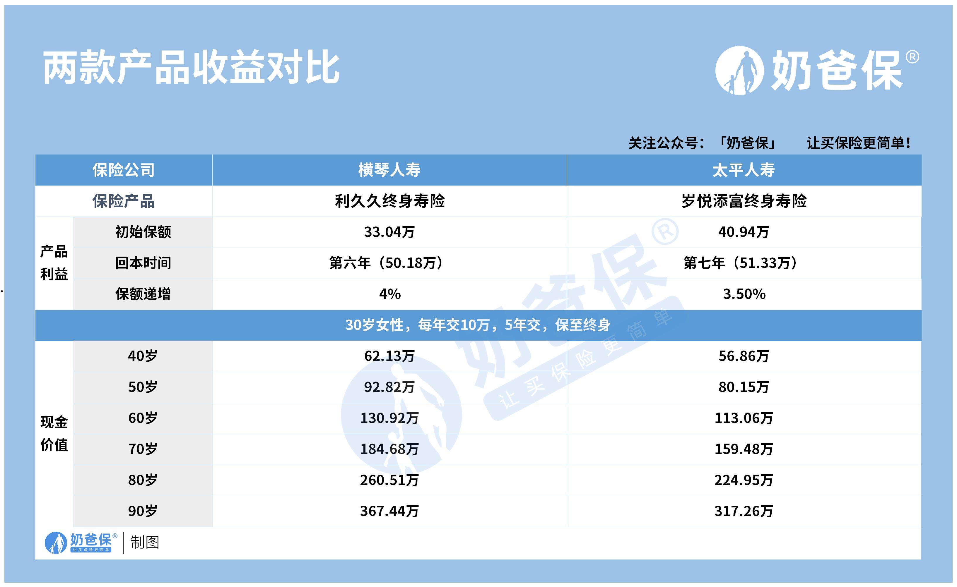 添富焦点(添富焦点最新净值)