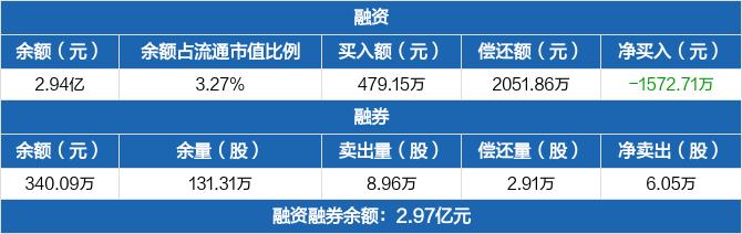 紫金银行(紫金银行官网)