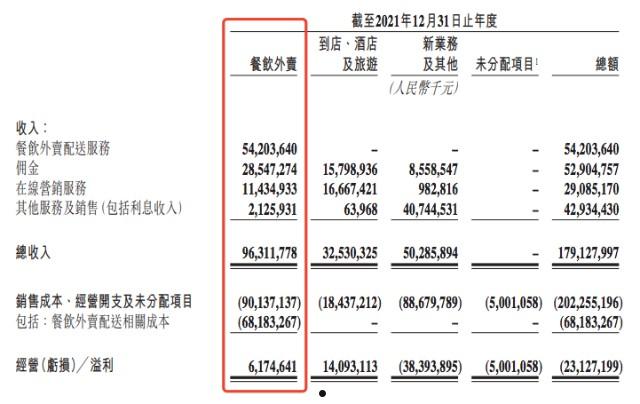 达达财富网(达达财富网官网)