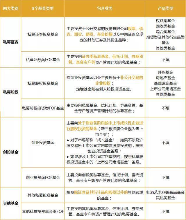 关于津博稳泰年丰1号私募证券投资基金的信息