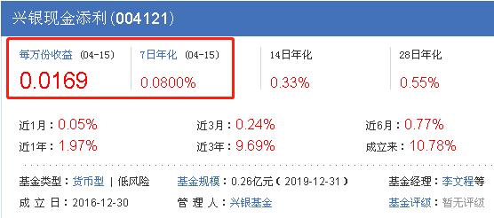 鹏华收益(鹏华收益基金160603分红)