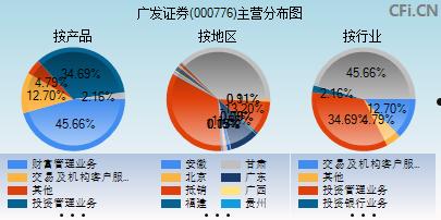 中财股票(中财股票代码多少号)