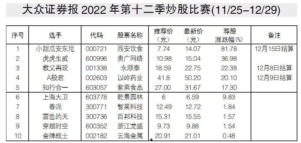 珠江啤酒股票股吧(珠江啤酒股票分析讨论)