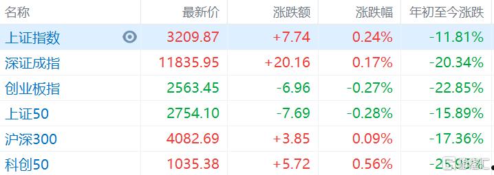 600359新农开发(600359新农开发股票行情002015)