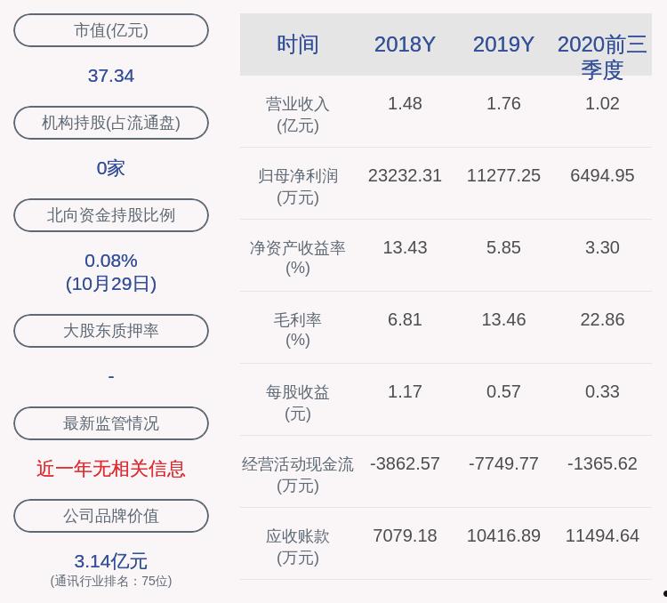 长江通信股吧(股吧 长江电力)