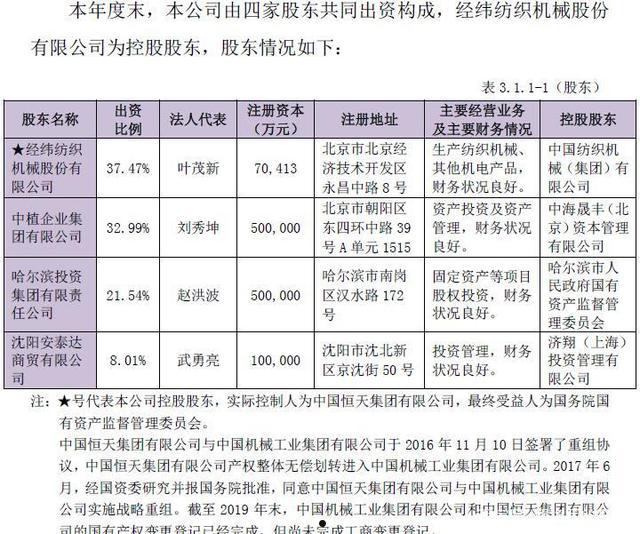 包含央企信托-150号邹城市债券集合信托计划的词条