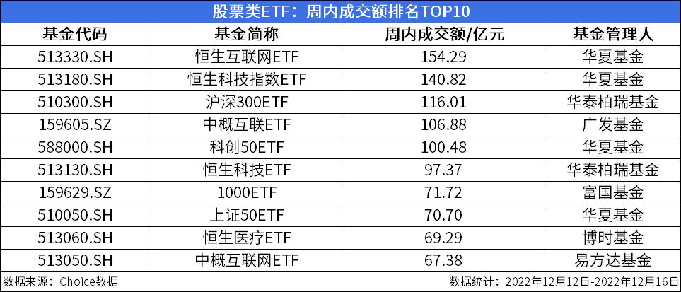 中证500股票名单(中证500样本股名单)