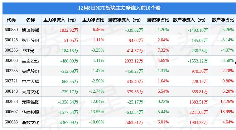 四方精创(四方精创未来十倍牛股)