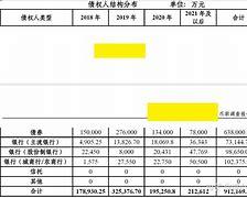 山东BX政信信托计划的简单介绍