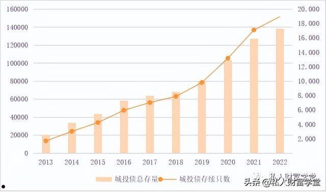 央企信托-173号寿光城投标债集合资金信托计划的简单介绍